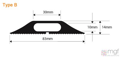 Snap Fit Cable Protector - Type B - 30mm x 10mm channel - 9m