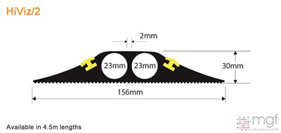 Industrial Cable Protector - HIVIZ2 - 2 x 23mm Channel - 4.5m